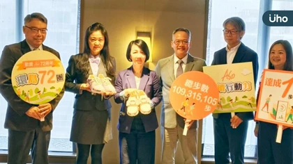 以「足健康」為核心理念,攜手三大企業達成1億步行挑戰,實現環保與健康的雙重目標