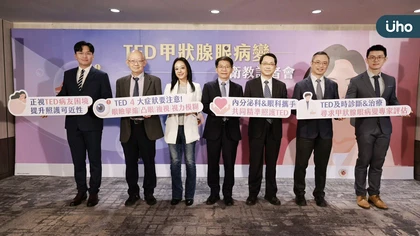 「照鏡子竟認不出自己」凸眼、看東西有重影 當心TED甲狀腺眼病變!