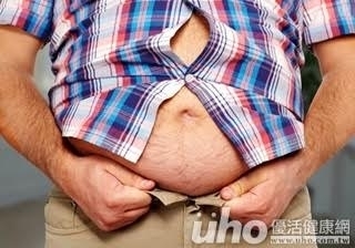 打破體脂肪三大環節 呼吸也瘦?