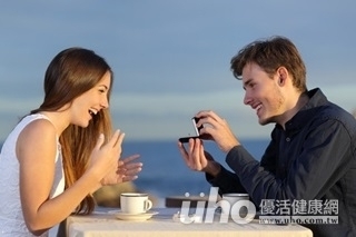 顛覆刻板印象!調查:女性學歷越高越想「婚」