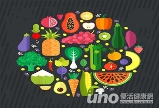 1要2多3少 健康從「腸」計議