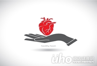 改善心病?血管支架恐致死