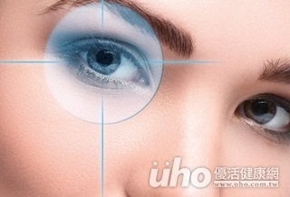 黑點眼前飄?視網膜裂孔快修補
