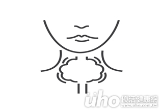 呼吸聲大 聲帶萎縮險猝死