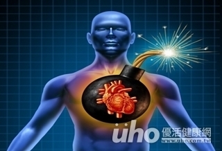 忽略心臟異常 半年死亡率83%