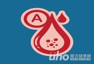 競爭心強烈 A型易過勞死