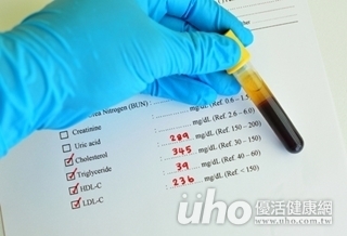 維持三高標準 先打擊壞膽固醇