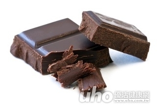 喝茶配6樣點心 降心病風險