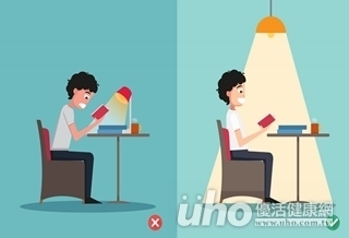 鴨屁股、O字腿 恐為脊椎側彎