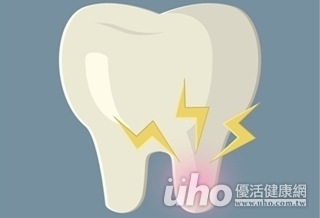 牙痛火氣大?竟是根尖囊腫!