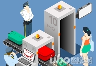 X光機恐致不孕?別瞎操心!