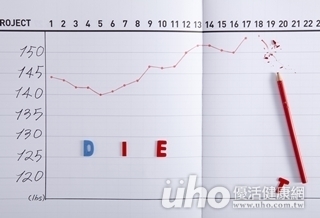 越老越難「瘦」？減重從記錄體重開始