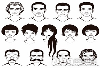 人可以貌相 「顱相學」真的存在