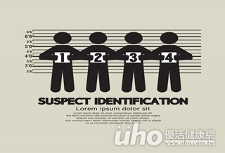 鑑往知來 顱相學解密犯罪