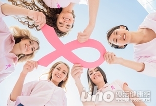 乳癌致死率 年輕人竟更高!