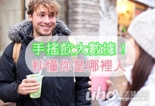 手搖飲大數據!秒懂你是哪裡人