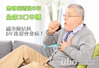 感染肺結核 5年後還會發病!
