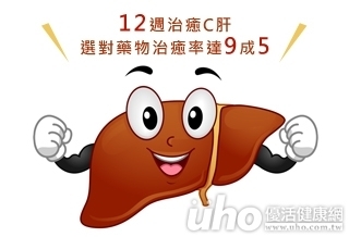 12週治癒C肝 選對藥物治癒率達9成5