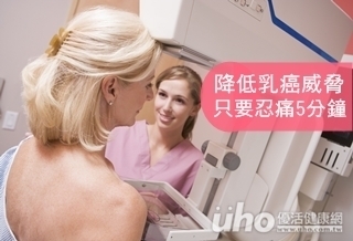 降低乳癌威脅 只要忍痛5分鐘