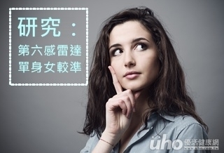 研究:第六感雷達 單身女較準