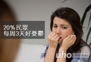 驚!20%民眾每周3天好憂鬱