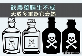 飲農藥輕生不成 恐致多重器官衰竭