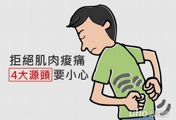 拒絕肌肉痠痛 4大源頭一定要小心