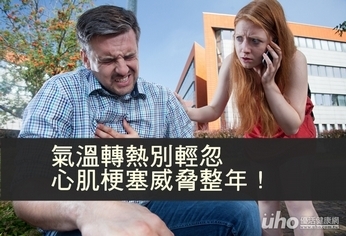 氣溫轉熱別輕忽 心肌梗塞威脅整年!