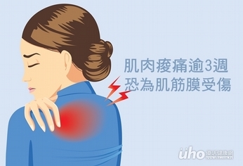 肌肉痠痛逾3週 恐為肌筋膜受傷