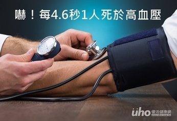 嚇!每4.6秒1人死於高血壓