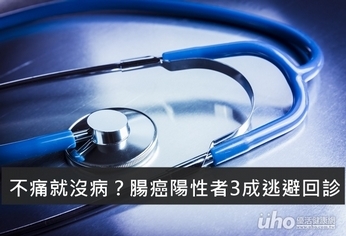 不痛就沒病?腸癌陽性者3成逃避回診