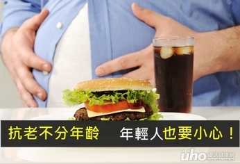 抗老不分年齡 年輕人也要小心!