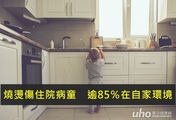燒燙傷住院病童 逾85%在自家環境