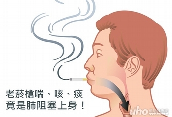 老菸槍喘、咳、痰 竟是肺阻塞上身!
