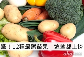 驚!12種最髒蔬果 這些都上榜