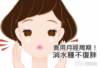 消水腫不復胖 善用月經周期就對了!