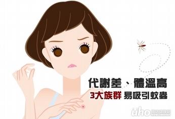 代謝差、體溫高 3大族群易吸引蚊蟲