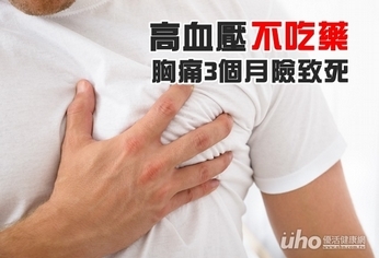 高血壓不吃藥 胸痛3個月險致死