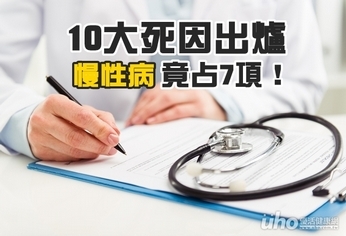 10大死因出爐 慢性病竟占7項!