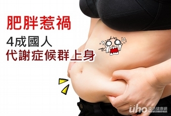 肥胖惹禍 4成國人代謝症候群上身