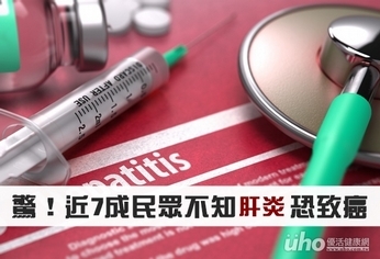 驚!近7成民眾不知肝炎恐致癌