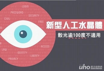 新型人工水晶體 散光逾百度不適用