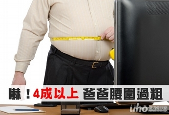 嚇!4成以上爸爸腰圍過粗