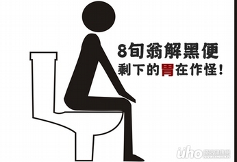 8旬翁解黑便 原來是剩下的胃在作怪