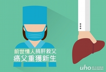 前世情人捐肝救父 癌父重獲新生