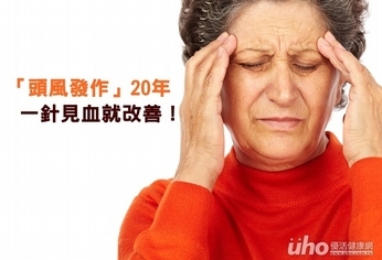 「頭風發作」20年 一針見血就改善!
