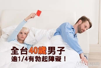 全台40歲男子逾1/4有勃起障礙!