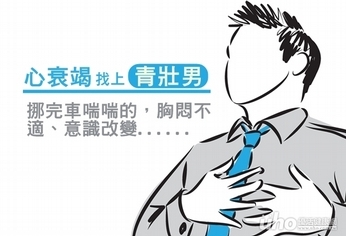 挪完車喘喘的 心衰竭找上青壯男