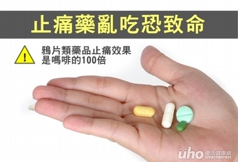 止痛藥亂吃 成癮當心致命!