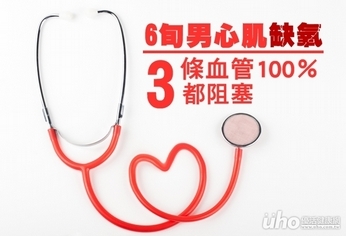 6旬男心肌缺氧 3條血管100%阻塞